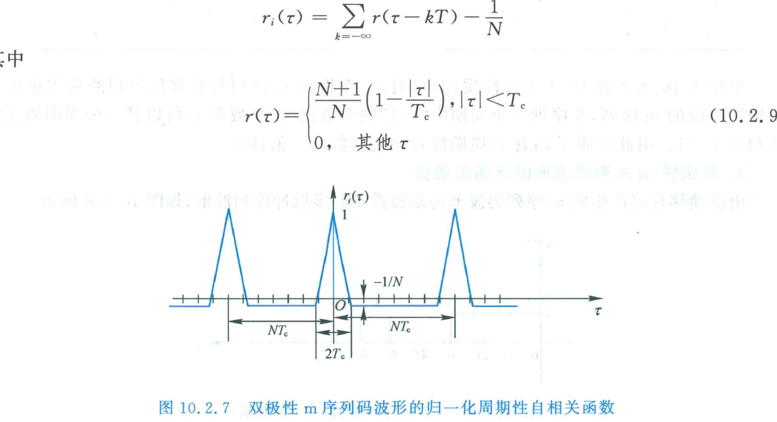 双极性m序列码波形的归一化周期性自相关函数