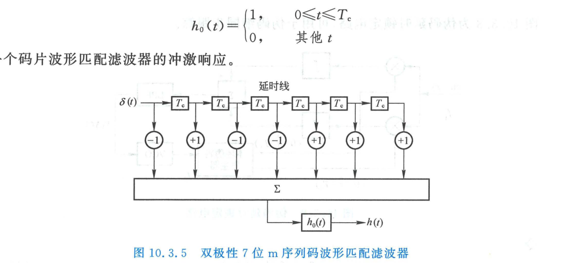 双极性7位m序列码波形匹配滤波器