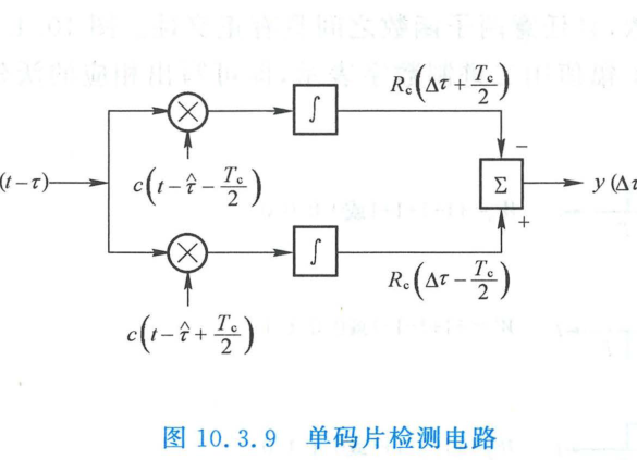 单码片检测电路