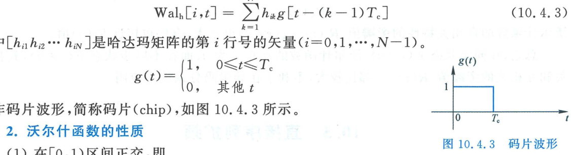 码片波形
