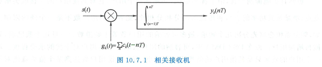 相关接收机