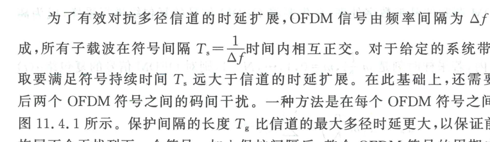 加入保护间隔的OFDM 符号周期
