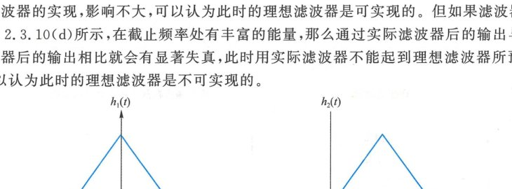 图 2.3.8 冲激响应因果化