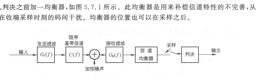 图 5.7.1 具有均衡器的数字基带传输系统